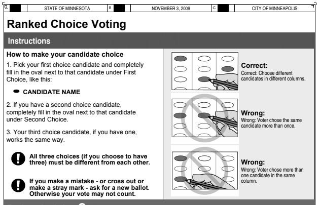 WHAT IS RCV? - Ranked Choice Voting Resource Center