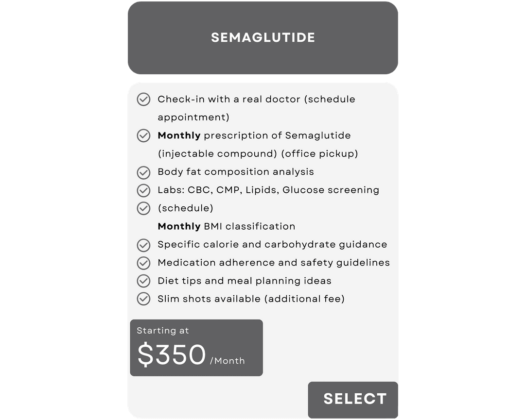 dallas weight loss doctors that prescribe semaglutide Weight Loss