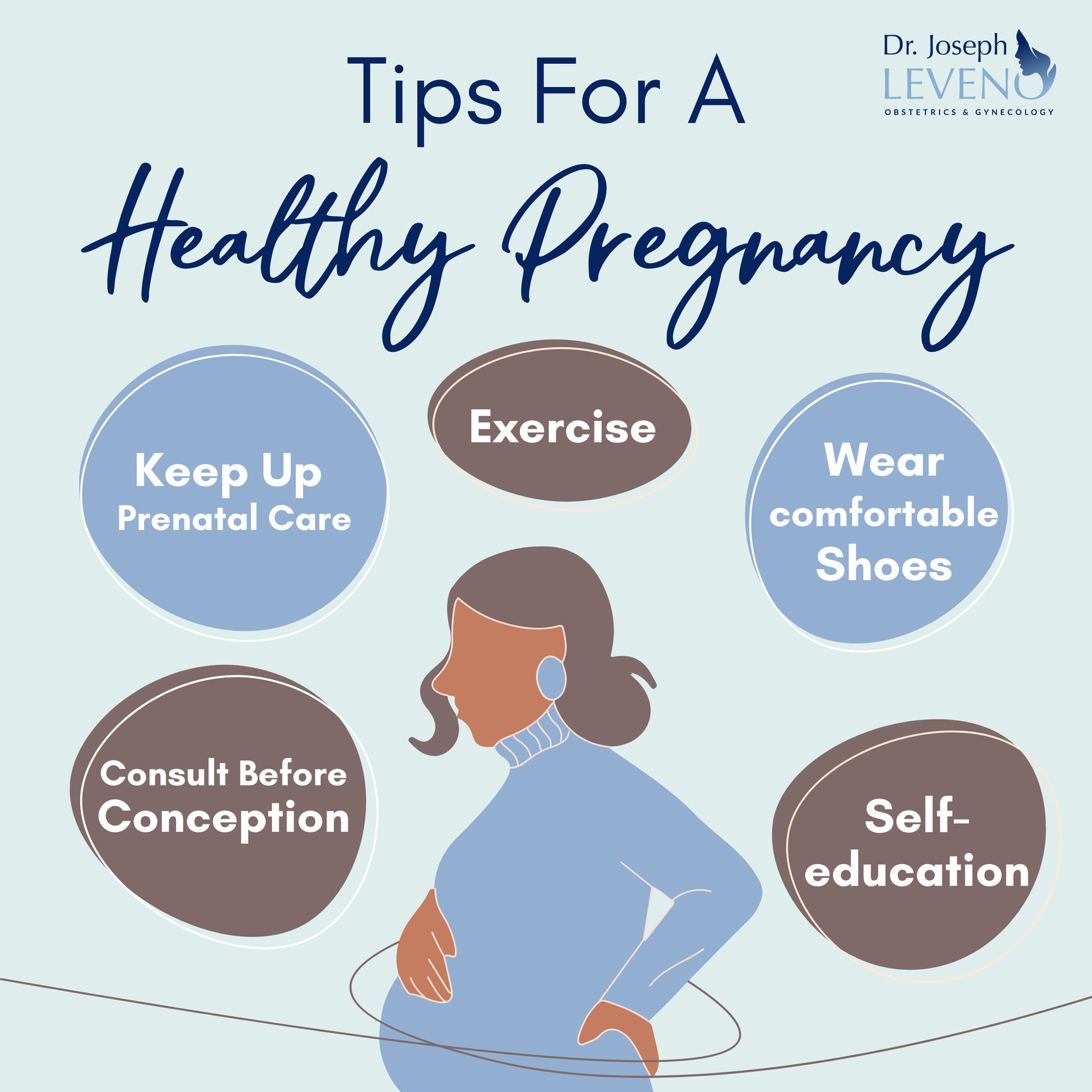 Tips For A Healthy Pregnancy Dr Joseph Leveno 