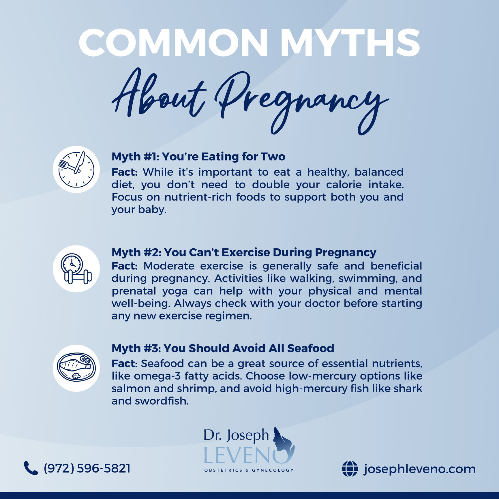 Debunking The Myths: Dr. Lederman'S Real Success Rate - cjwj2rf