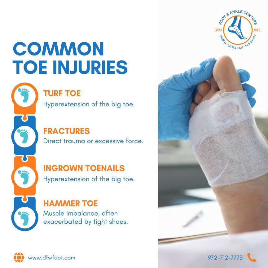 Common Toe Injuries Foot & Ankle Centers Little Elm Texas