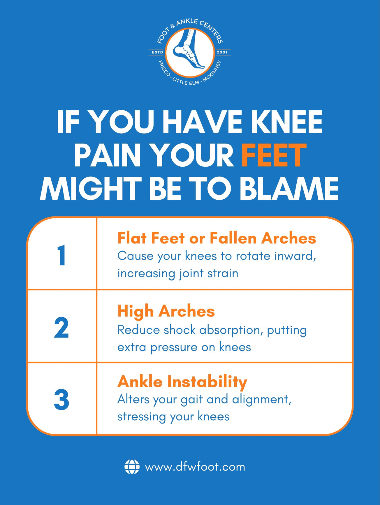 Knee Pain Relief with Foot and Ankle Care | Foot & Ankle Centers